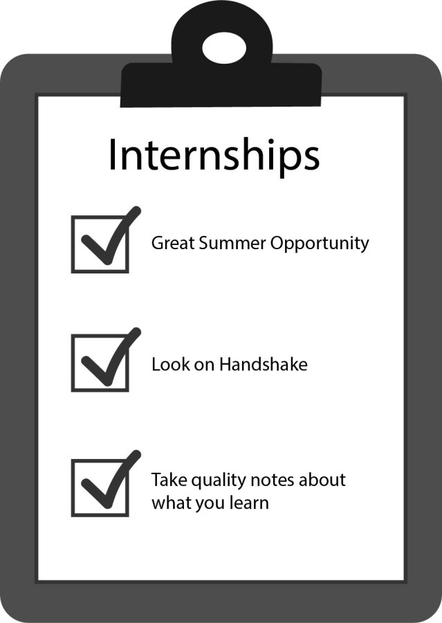internship graphic