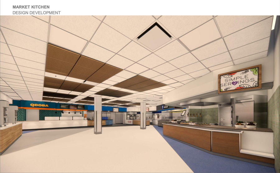 Rendering of The Market in the Student Union