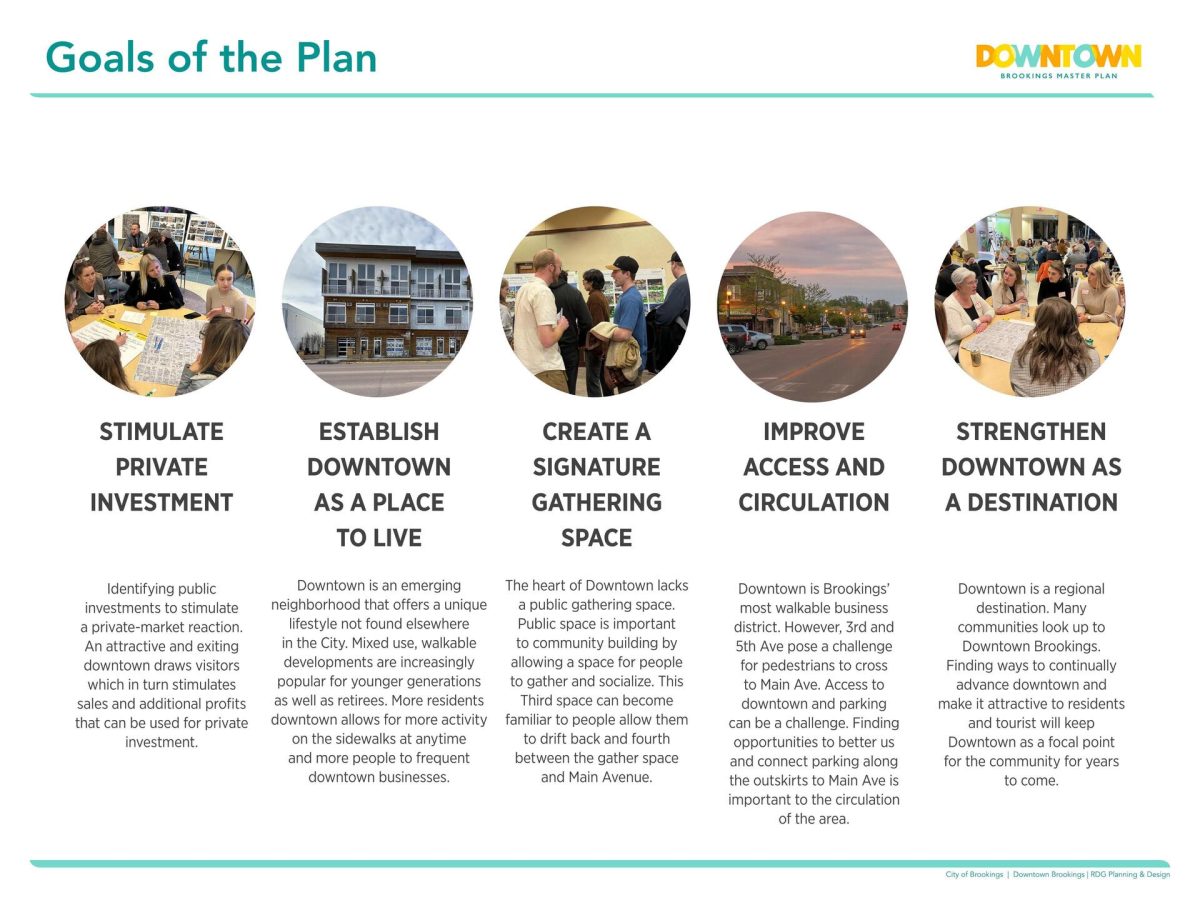 The master plan is an initiative meant to outline goals for the next ten years. Three of the main projects outlined in the plan are the reuse of The Armory, building a 72 hour parking lot, and creating a downtown park. 